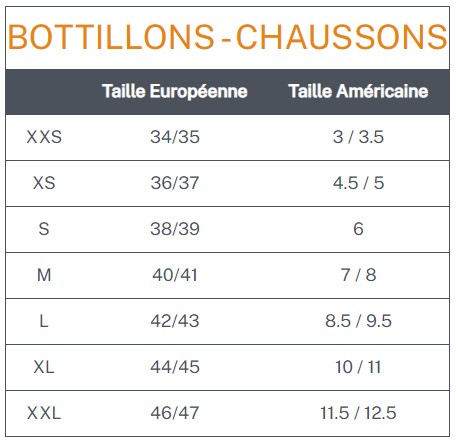 Guide de tailles des bottillons et chaussons Beuchat